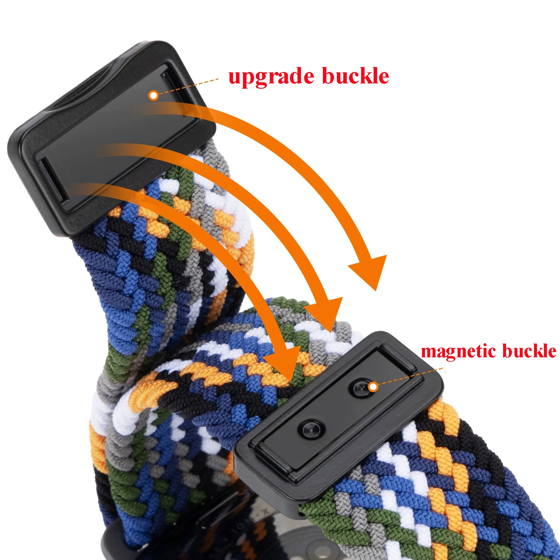 Gevlochten nylon lusband + TPU - Sport Loop Strap recensie en prijs
