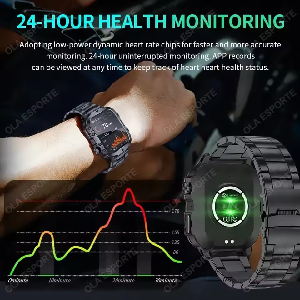 2026 Nieuw Militair Smartwatch - Smartwatch Custom recensie en prijs