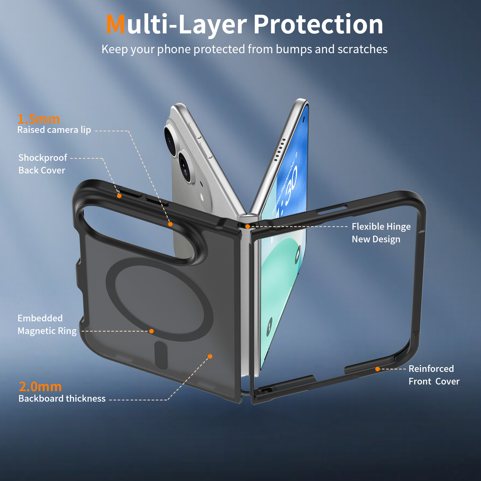 Ultraslanke, matte magnetische - Screen Protector Film recensie en prijs